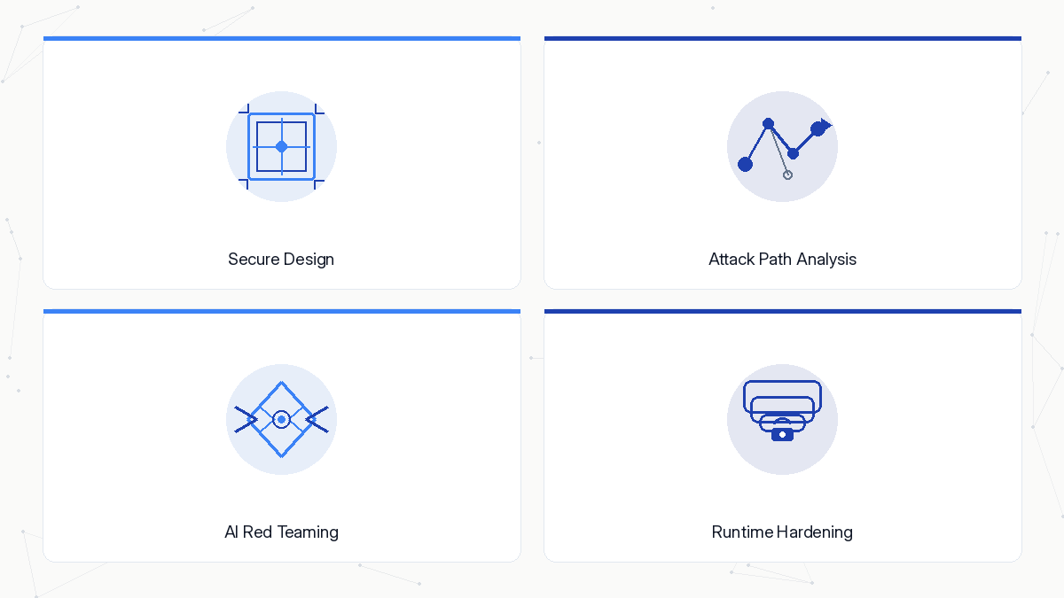 Four security pillars: Secure Design, Attack Path Analysis, AI Red Teaming, and Runtime Hardening.